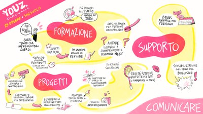 Scribing_Distretto Ceramico.JPG